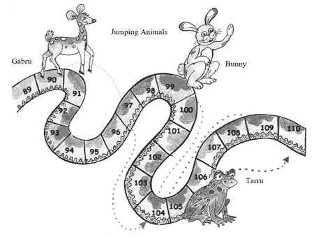Question Image