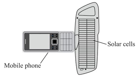 Question Image