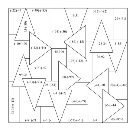 Question Image