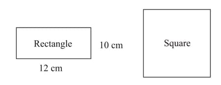 The perimeters of 2 squares are 32 cm and 24cm Find the side of that ...