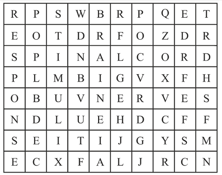 Question Image