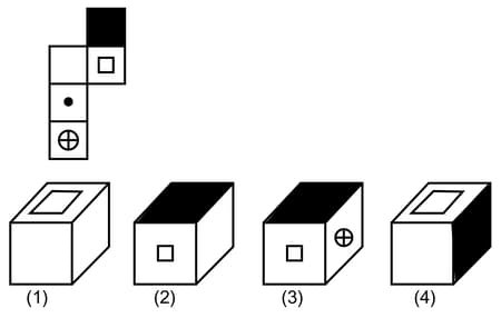 Question Image