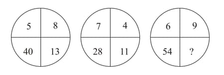 Question Image