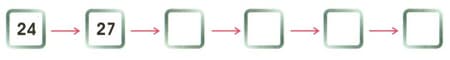 C:\Users\mohan\Desktop\Elo1M010\9 Into to multiplication\4.4.JPG