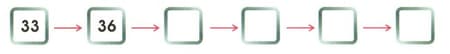 C:\Users\mohan\Desktop\Elo1M010\9 Into to multiplication\4.8.JPG