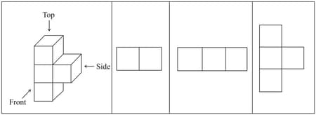 Question Image