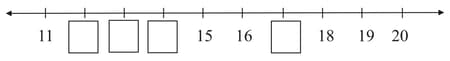 Question Image