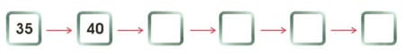 C:\Users\mohan\Desktop\Elo1M010\9 Into to multiplication\4.6.JPG