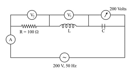 Question: According to the figure showing an L-C-R circuit, the frequency of source is equal to the resonant frequency. Find the readings of : voltmeter V_{1}, voltmeterV_{2} and ammeter A.
