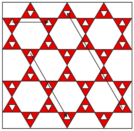 Draw concentric circle for the following measurements of radii