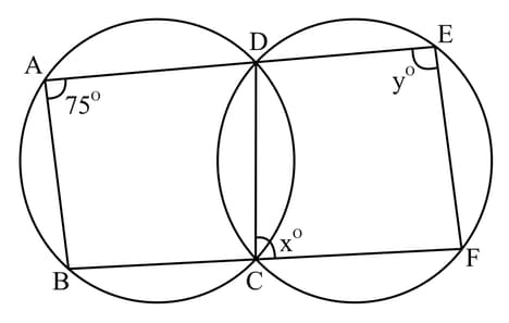 Question Image