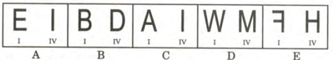 Question Image