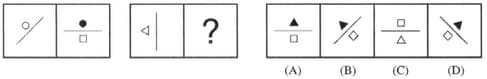Question Image