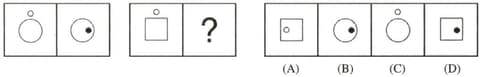 Question Image