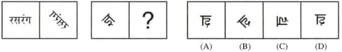 Question Image