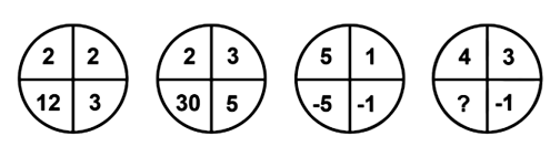Question Image