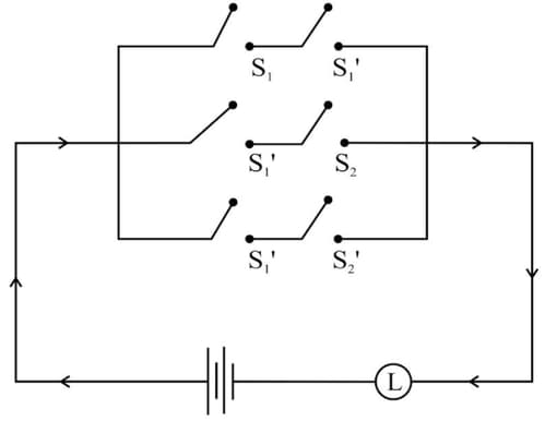 Question Image