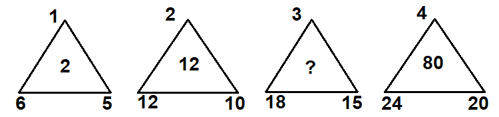 Question Image