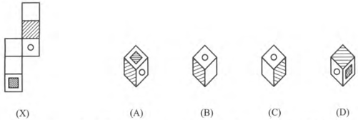 Question Image