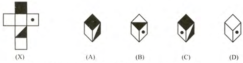 Question Image