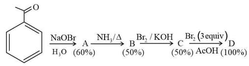 Write the different products formed during the reaction of ketone with ...