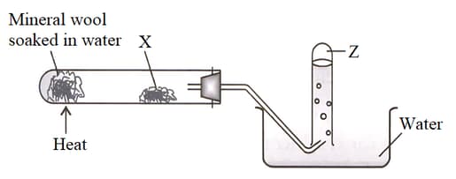 Question Image