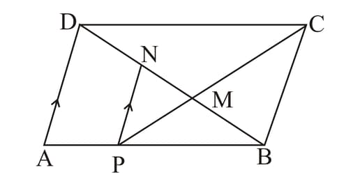 Question Image