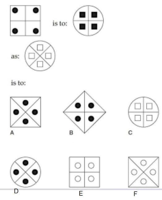 Question Image
