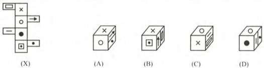 Question Image