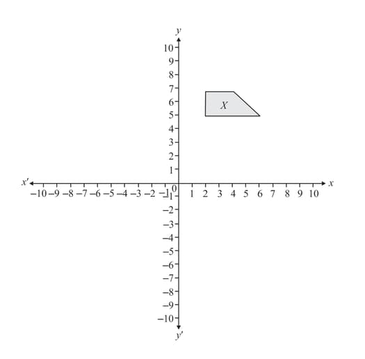 Question Image