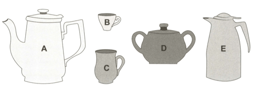 Question Image