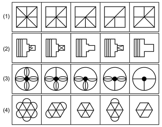 Question Image