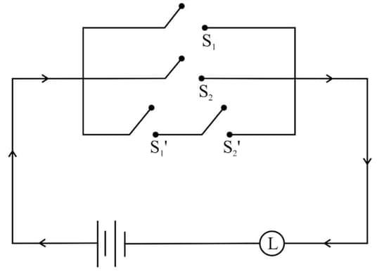 Question Image