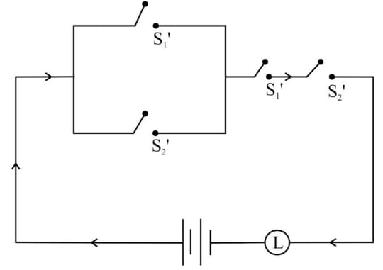 Question Image