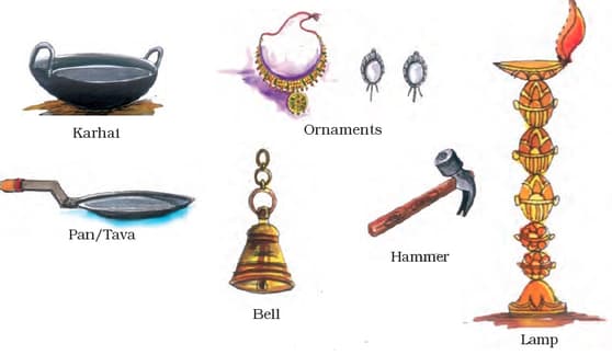 Question Image