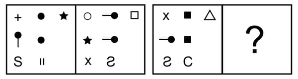 Question Image
