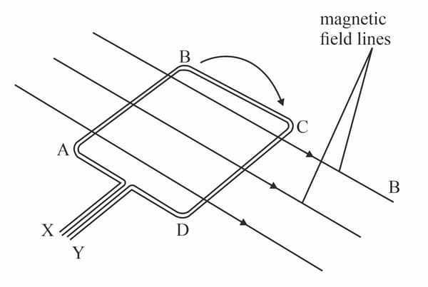 Question Image