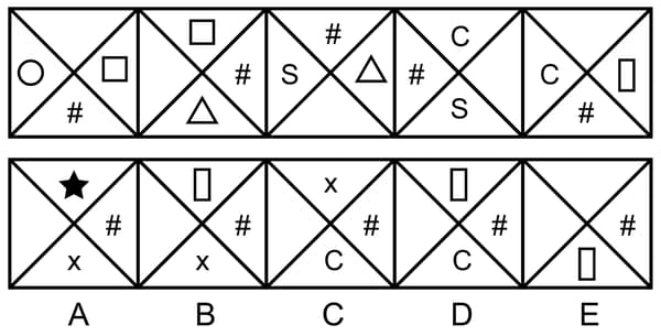 Question Image