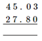Question Image