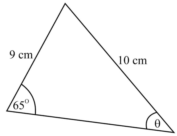 Question Image