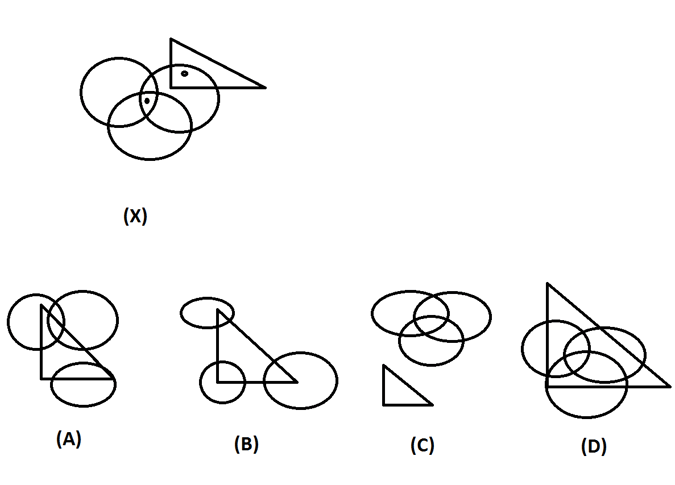 Question Image