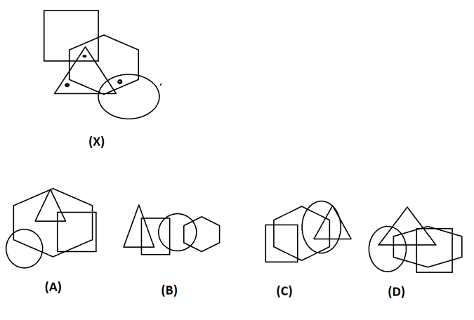Question Image