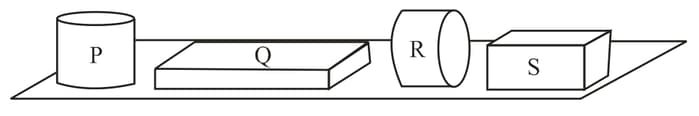 Question Image