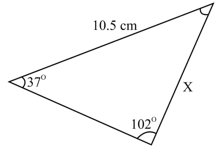 Question Image
