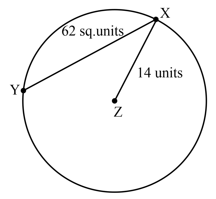 Circle - Segment and Sector Contains Questions With Solutions & Points ...