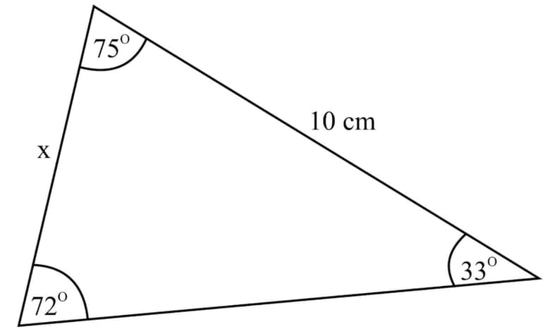 Question Image