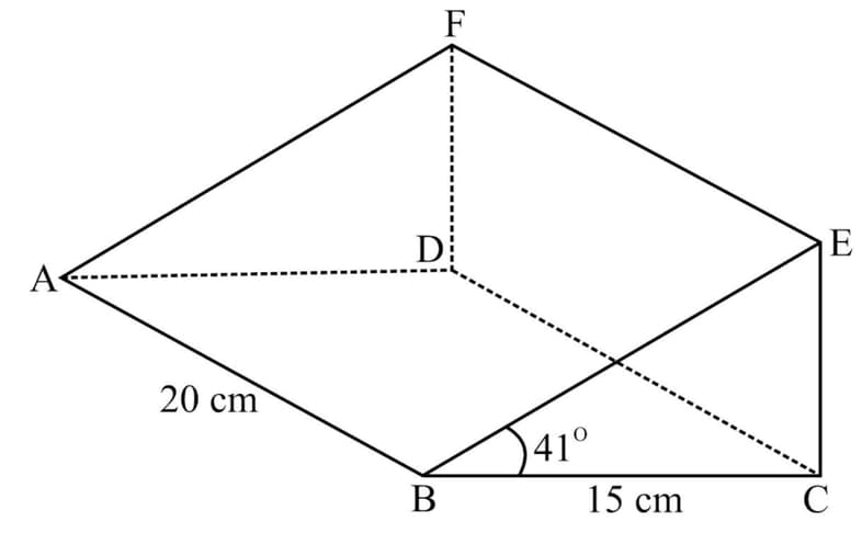 Question Image