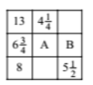 Question Image