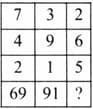 Question Image