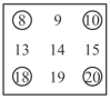 Question Image